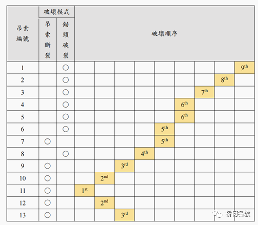 640?wx_fmt=png&tp=webp&wxfrom=5&wx_lazy=1&wx_co=1.jpg