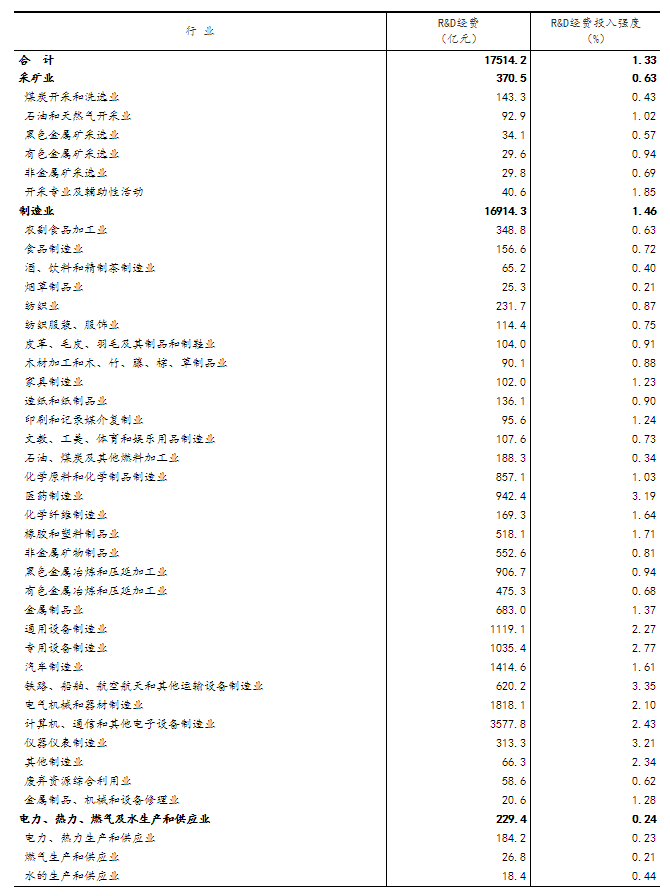 640?wx_fmt=png&wxfrom=5&wx_lazy=1&wx_co=1.jpg