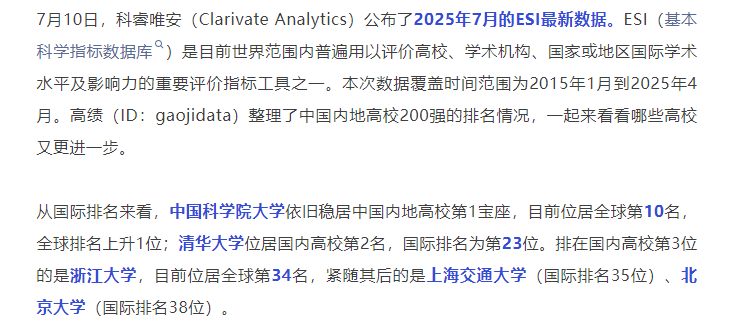 Top 200！最新ESI排名，公布！