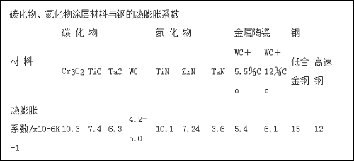 图片13