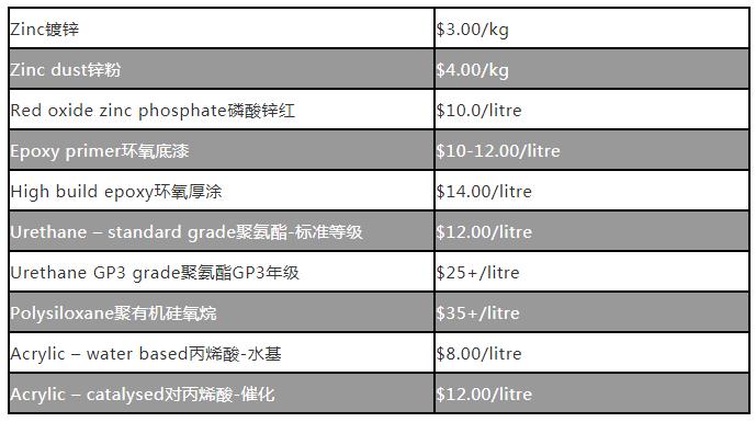 微信截图_20200221112053.jpg