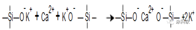 640?wx_fmt=png&tp=webp&wxfrom=5&wx_lazy=1&wx_co=1.jpg