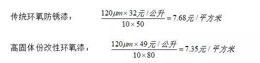 640?wx_fmt=png&tp=webp&wxfrom=5&wx_lazy=1&wx_co=1.jpg