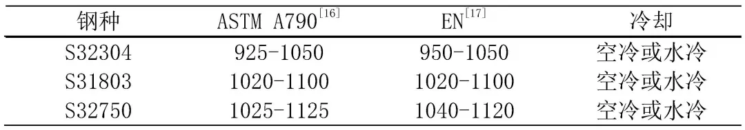 640?wx_fmt=jpeg&tp=webp&wxfrom=5&wx_lazy=1&wx_co=1.jpg