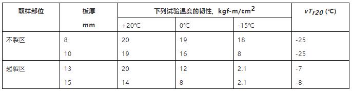 微信截图_20211223145108.jpg