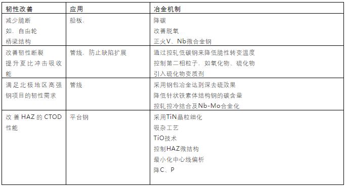 微信截图_20211223144946.jpg