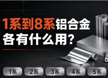 铝合金从1系到8系，分别用在哪里？