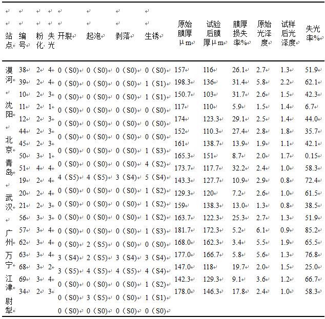 微信截图_20200518111828.jpg